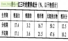 紅三葉植物學特征及生物學特性